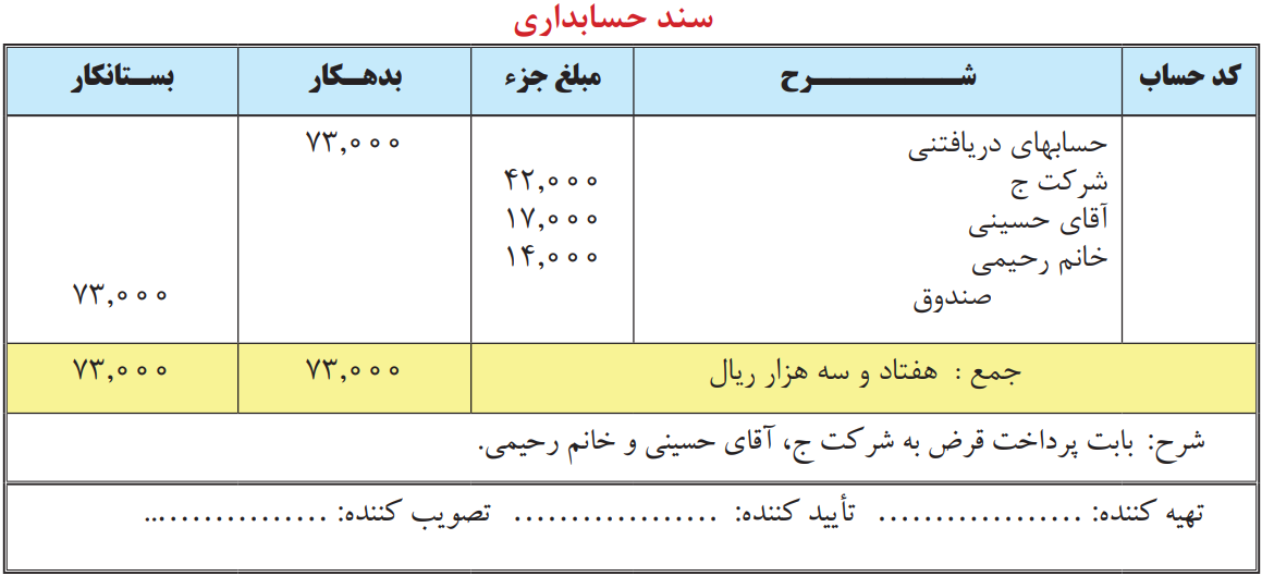 مثالی از دفتر معین